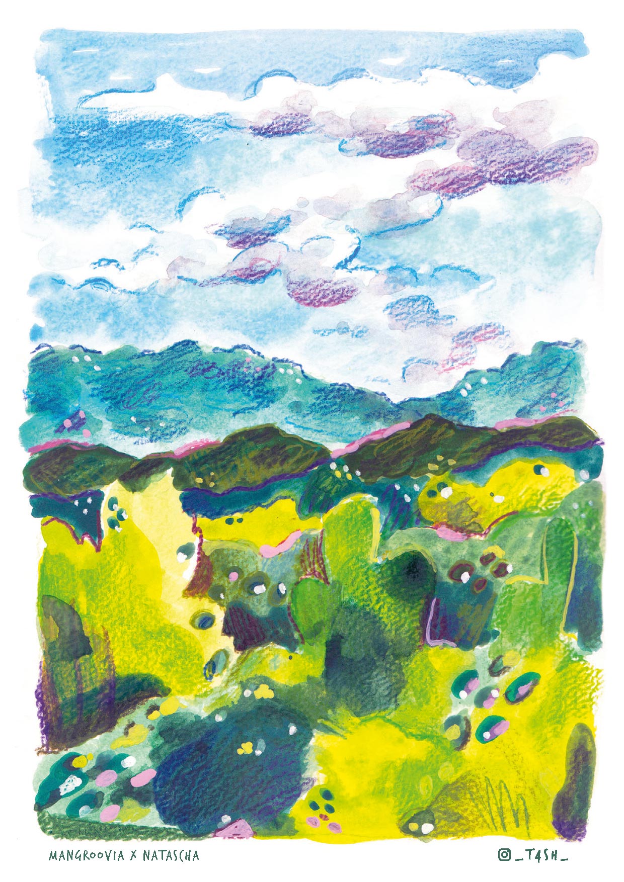 Postkarten-Edition „Cacaotales Mexiko“ – handgemalte Motive aus Chiapas & Tabasco