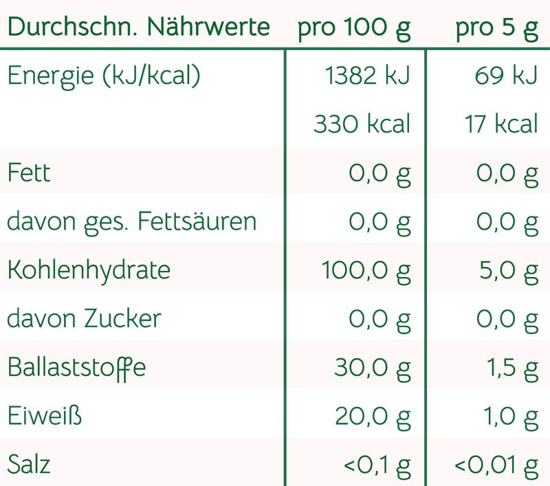 BIO Camu Camu - Natürliches Vitamin C